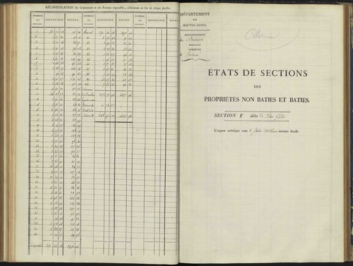 Arvieux - 3 P 157/4 - 3 P 157/4 - Section D 