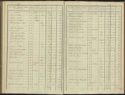 Arvieux - 3 P 157/4 - 3 P 157/4 - Section D 