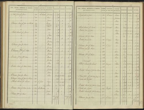 Arvieux - 3 P 157/4 - 3 P 157/4 - Section D 