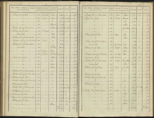 Arvieux - 3 P 157/4 - 3 P 157/4 - Section D 