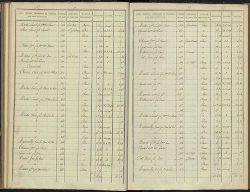 Arvieux - 3 P 157/4 - 3 P 157/4 - Section D 