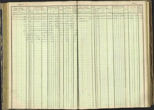 Arvieux - 3 P 160/1 - 3 P 160/1 - Matrice, folios 601-1174. 