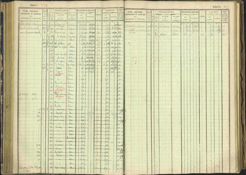 Arvieux - 3 P 160/1 - 3 P 160/1 - Matrice, folios 601-1174. 