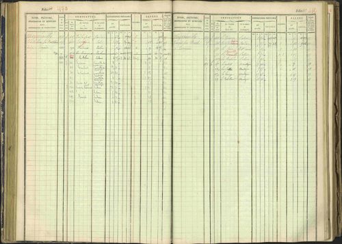 Arvieux - 3 P 160/1 - 3 P 160/1 - Matrice, folios 601-1174. 