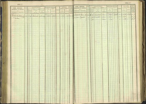 Arvieux - 3 P 160/1 - 3 P 160/1 - Matrice, folios 601-1174. 