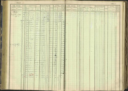 Arvieux - 3 P 160/1 - 3 P 160/1 - Matrice, folios 601-1174. 