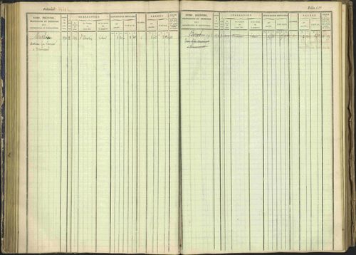 Arvieux - 3 P 160/1 - 3 P 160/1 - Matrice, folios 601-1174. 