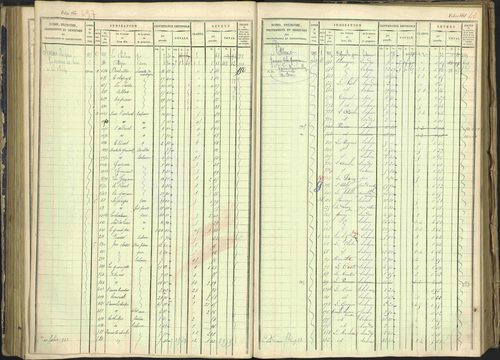 Arvieux - 3 P 160/1 - 3 P 160/1 - Matrice, folios 601-1174. 