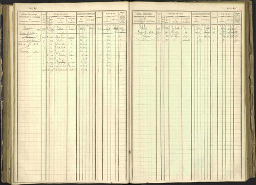 Arvieux - 3 P 160/1 - 3 P 160/1 - Matrice, folios 601-1174. 