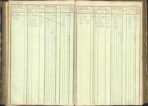 Arvieux - 3 P 160/1 - 3 P 160/1 - Matrice, folios 601-1174. 