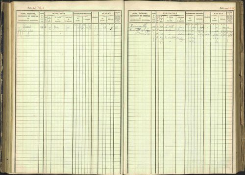 Arvieux - 3 P 160/1 - 3 P 160/1 - Matrice, folios 601-1174. 