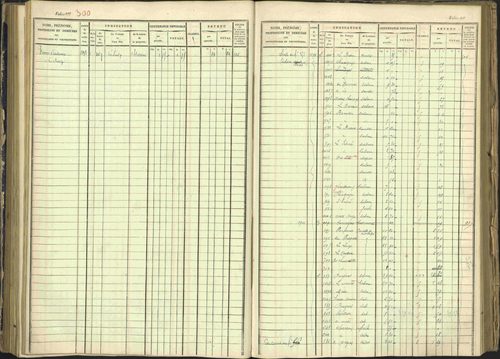 Arvieux - 3 P 160/1 - 3 P 160/1 - Matrice, folios 601-1174. 