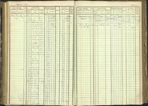 Arvieux - 3 P 160/1 - 3 P 160/1 - Matrice, folios 601-1174. 