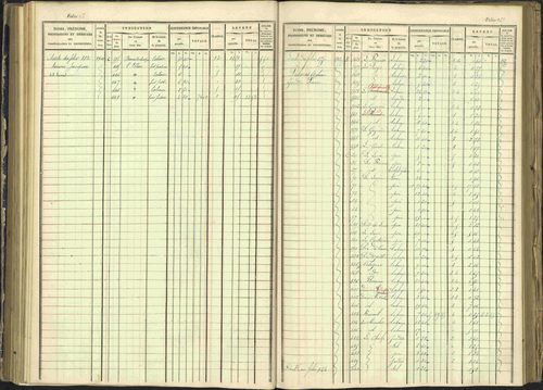 Arvieux - 3 P 160/1 - 3 P 160/1 - Matrice, folios 601-1174. 