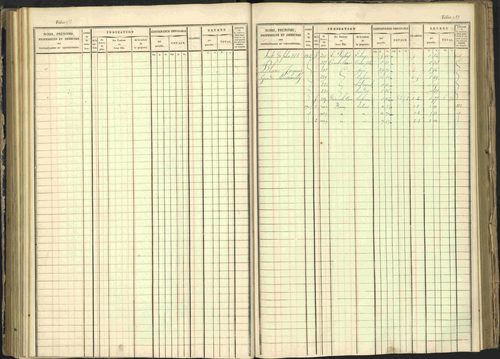 Arvieux - 3 P 160/1 - 3 P 160/1 - Matrice, folios 601-1174. 