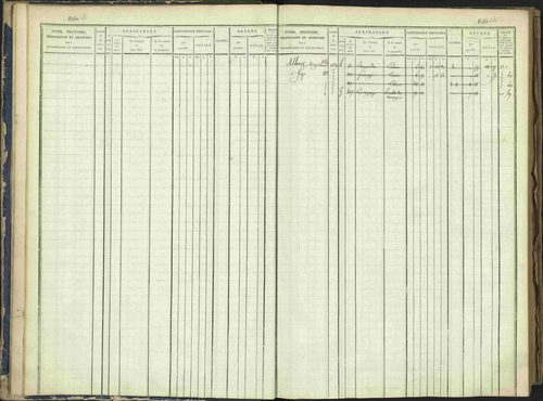 Arvieux - 3 P 160/1 - 3 P 160/1 - Matrice, folios 601-1174. 