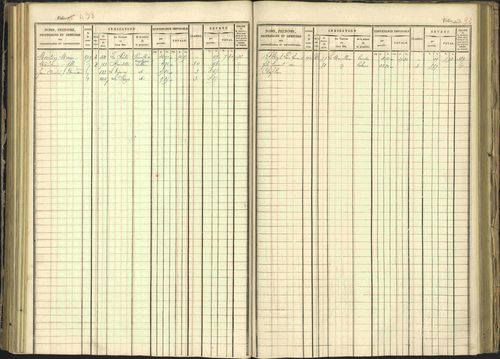 Arvieux - 3 P 160/1 - 3 P 160/1 - Matrice, folios 601-1174. 