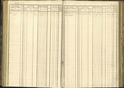 Arvieux - 3 P 160/1 - 3 P 160/1 - Matrice, folios 601-1174. 