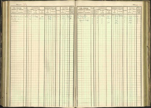 Arvieux - 3 P 160/1 - 3 P 160/1 - Matrice, folios 601-1174. 
