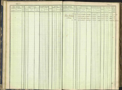 Arvieux - 3 P 160/1 - 3 P 160/1 - Matrice, folios 601-1174. 