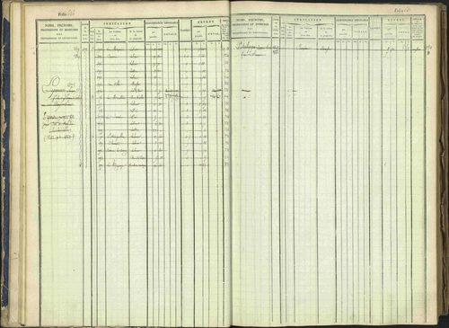 Arvieux - 3 P 160/1 - 3 P 160/1 - Matrice, folios 601-1174. 