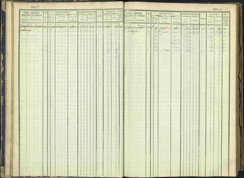 Arvieux - 3 P 160/1 - 3 P 160/1 - Matrice, folios 601-1174. 