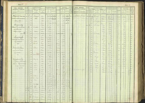 Arvieux - 3 P 160/1 - 3 P 160/1 - Matrice, folios 601-1174. 