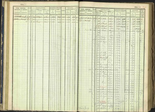 Arvieux - 3 P 160/1 - 3 P 160/1 - Matrice, folios 601-1174. 