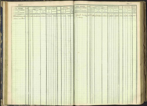 Arvieux - 3 P 160/1 - 3 P 160/1 - Matrice, folios 601-1174. 