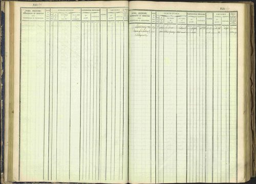 Arvieux - 3 P 160/1 - 3 P 160/1 - Matrice, folios 601-1174. 