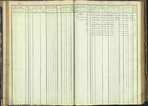 Arvieux - 3 P 160/1 - 3 P 160/1 - Matrice, folios 601-1174. 