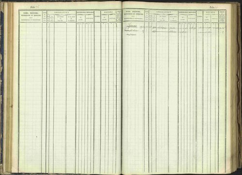 Arvieux - 3 P 160/1 - 3 P 160/1 - Matrice, folios 601-1174. 