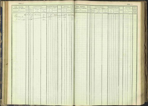 Arvieux - 3 P 160/1 - 3 P 160/1 - Matrice, folios 601-1174. 