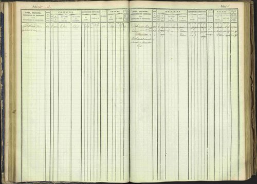 Arvieux - 3 P 160/1 - 3 P 160/1 - Matrice, folios 601-1174. 