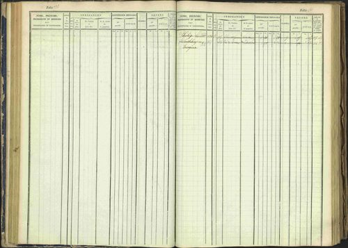 Arvieux - 3 P 160/1 - 3 P 160/1 - Matrice, folios 601-1174. 