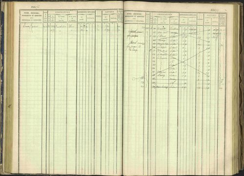 Arvieux - 3 P 160/1 - 3 P 160/1 - Matrice, folios 601-1174. 