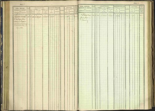 Arvieux - 3 P 160/1 - 3 P 160/1 - Matrice, folios 601-1174. 