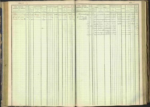 Arvieux - 3 P 160/1 - 3 P 160/1 - Matrice, folios 601-1174. 
