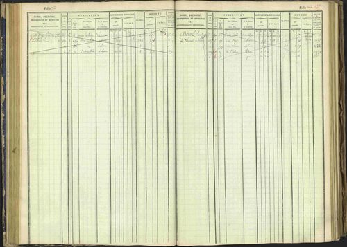 Arvieux - 3 P 160/1 - 3 P 160/1 - Matrice, folios 601-1174. 