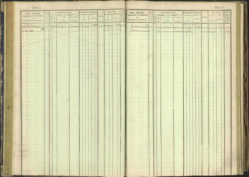 Arvieux - 3 P 160/1 - 3 P 160/1 - Matrice, folios 601-1174. 