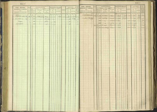 Arvieux - 3 P 160/1 - 3 P 160/1 - Matrice, folios 601-1174. 
