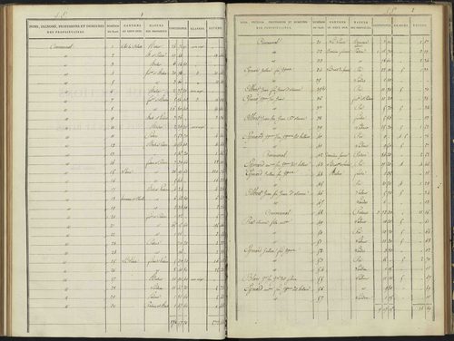 Arvieux - 3 P 157/5 - 3 P 157/5 - Section E 