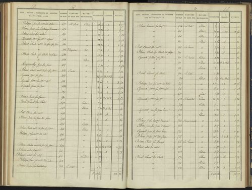 Arvieux - 3 P 157/5 - 3 P 157/5 - Section E 