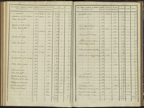 Arvieux - 3 P 157/5 - 3 P 157/5 - Section E 