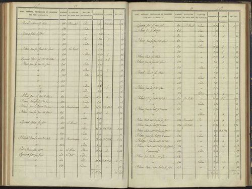 Arvieux - 3 P 157/5 - 3 P 157/5 - Section E 