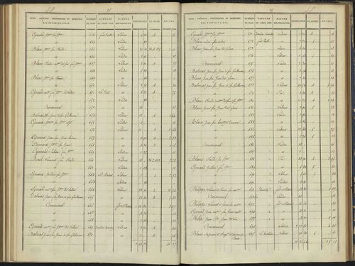 Arvieux - 3 P 157/5 - 3 P 157/5 - Section E 