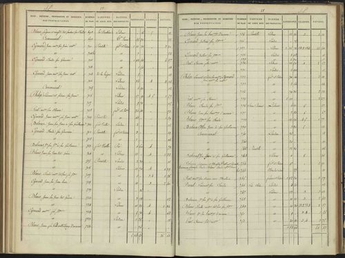 Arvieux - 3 P 157/5 - 3 P 157/5 - Section E 