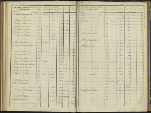 Arvieux - 3 P 157/5 - 3 P 157/5 - Section E 