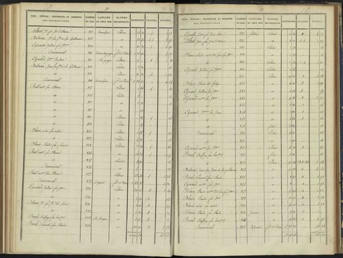 Arvieux - 3 P 157/5 - 3 P 157/5 - Section E 