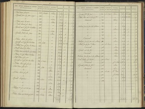Arvieux - 3 P 157/5 - 3 P 157/5 - Section E 